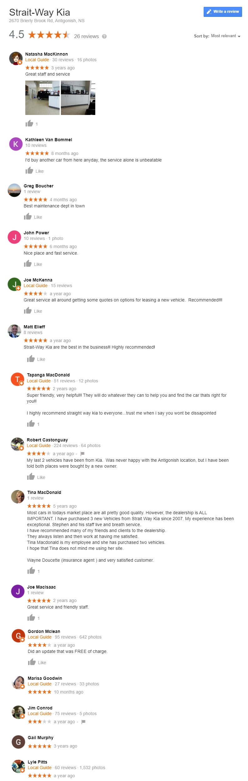 Car Dealership Reviews Strait Way Kia Antigonish