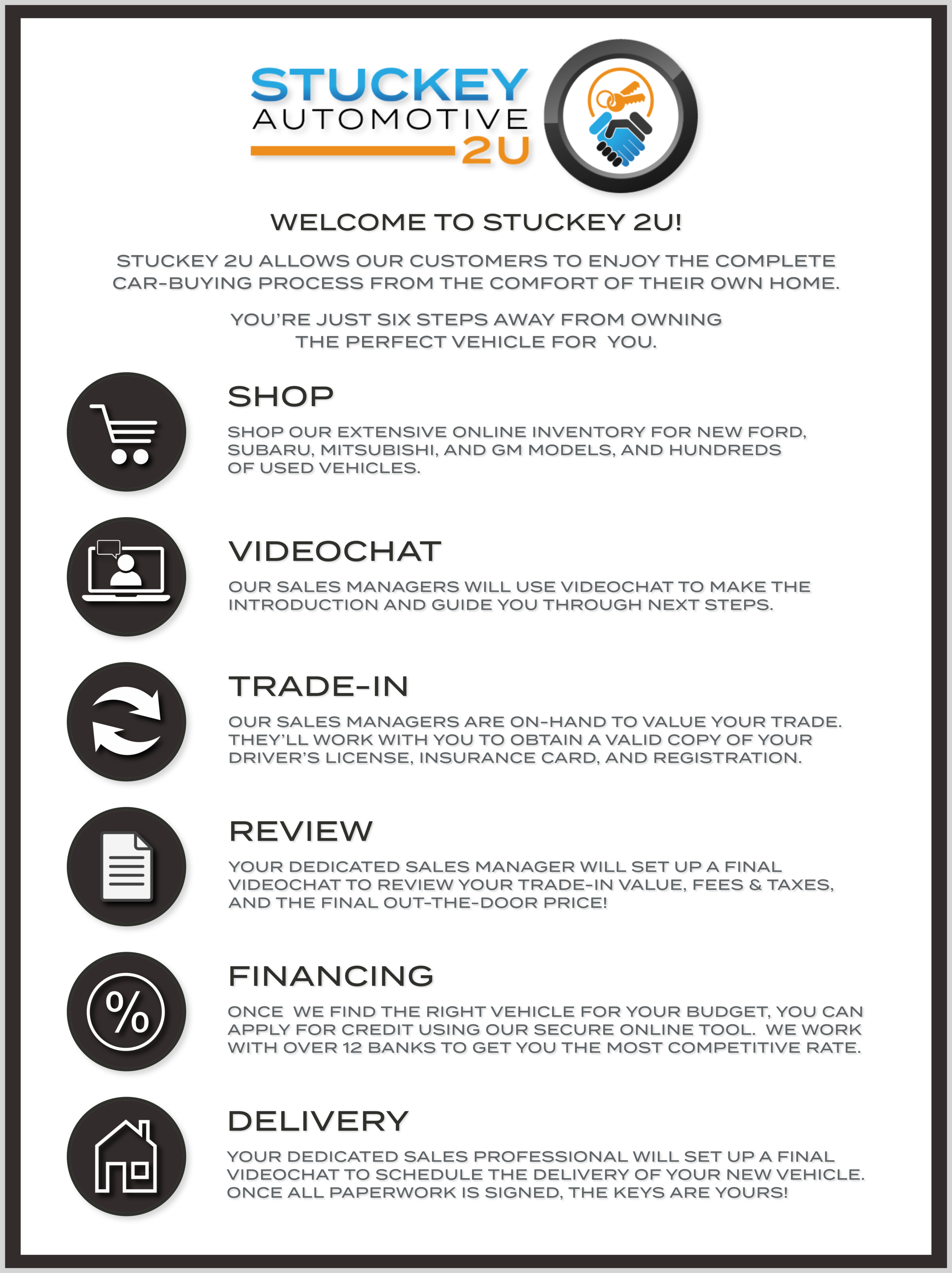 StuckeyAutomotiveS2USaless72020 1.png