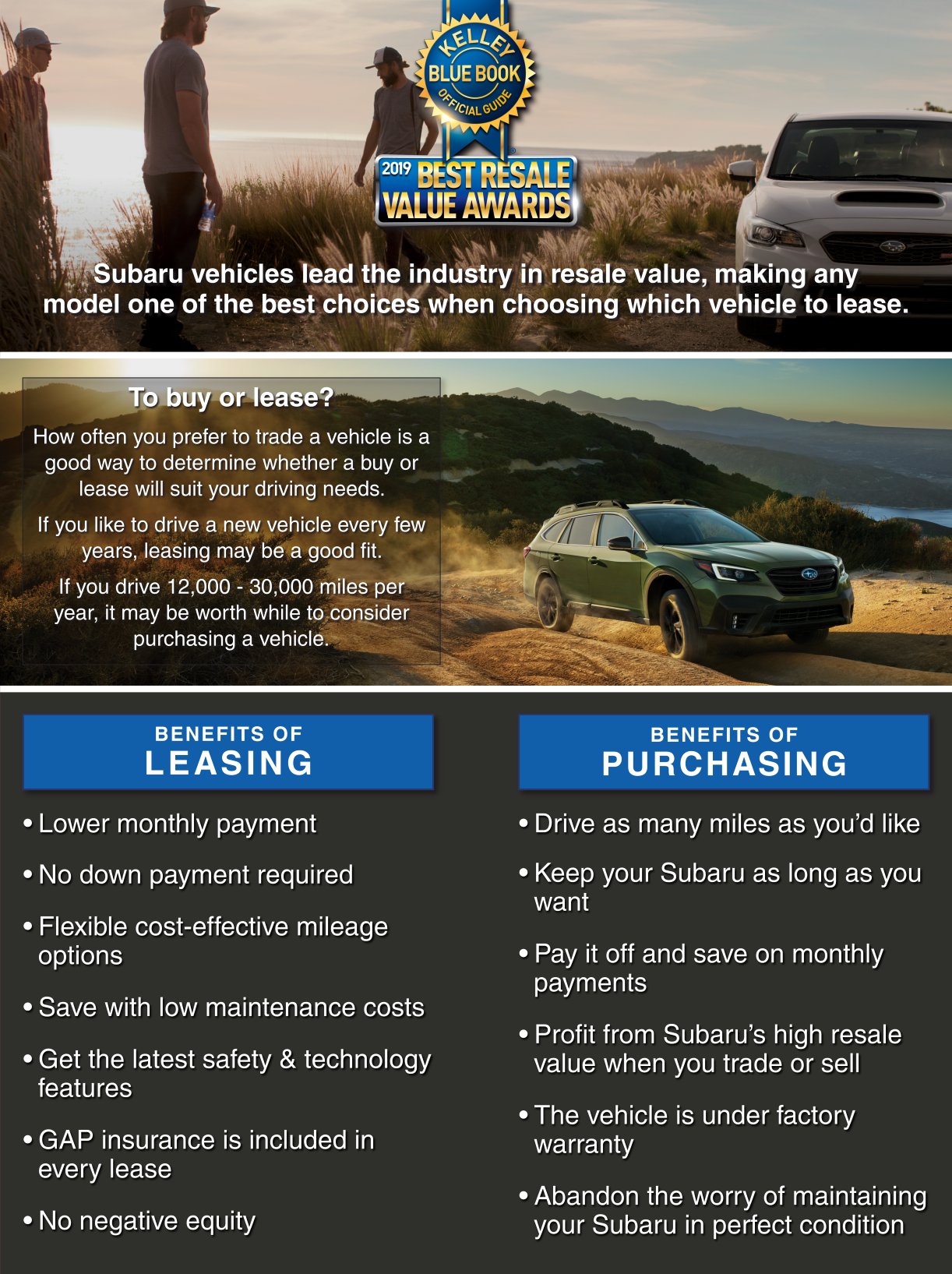 LeaseBuyResize.png