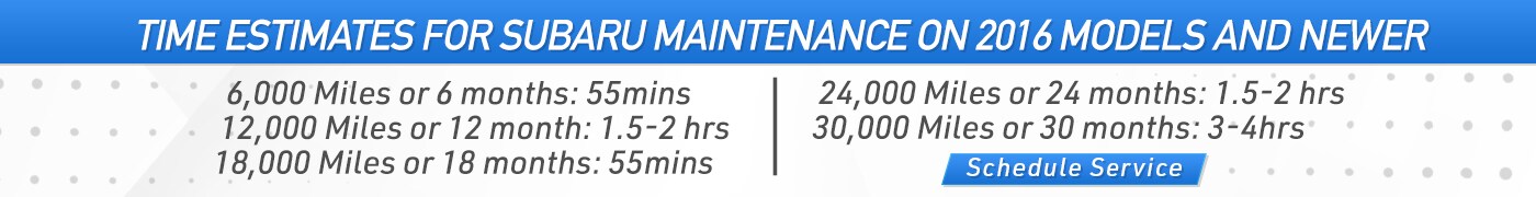 SchlossmannSubaru_Leaderboard_TimeEstimates_1400x180_12-21.jpg