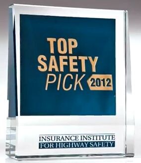 2012 Insurance Institute For Highway Safety