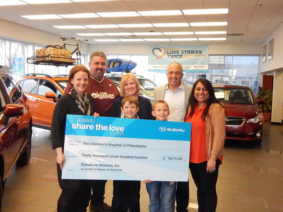 CHOP Check Presentation