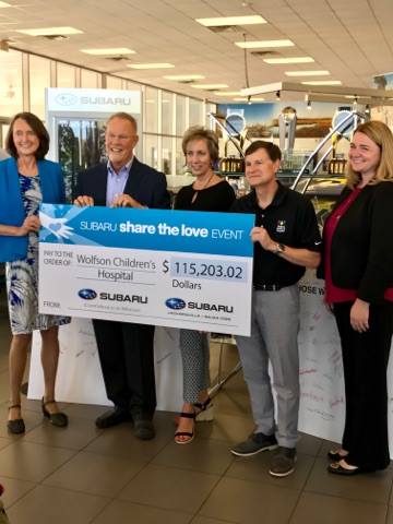 Share the Love Check Presentation