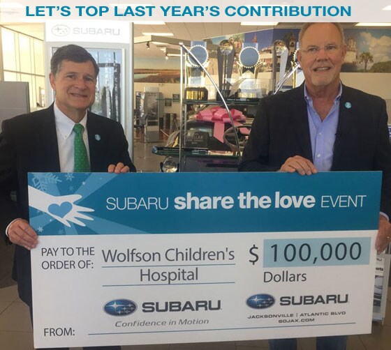 2017 Share the Love Campaign Contribution