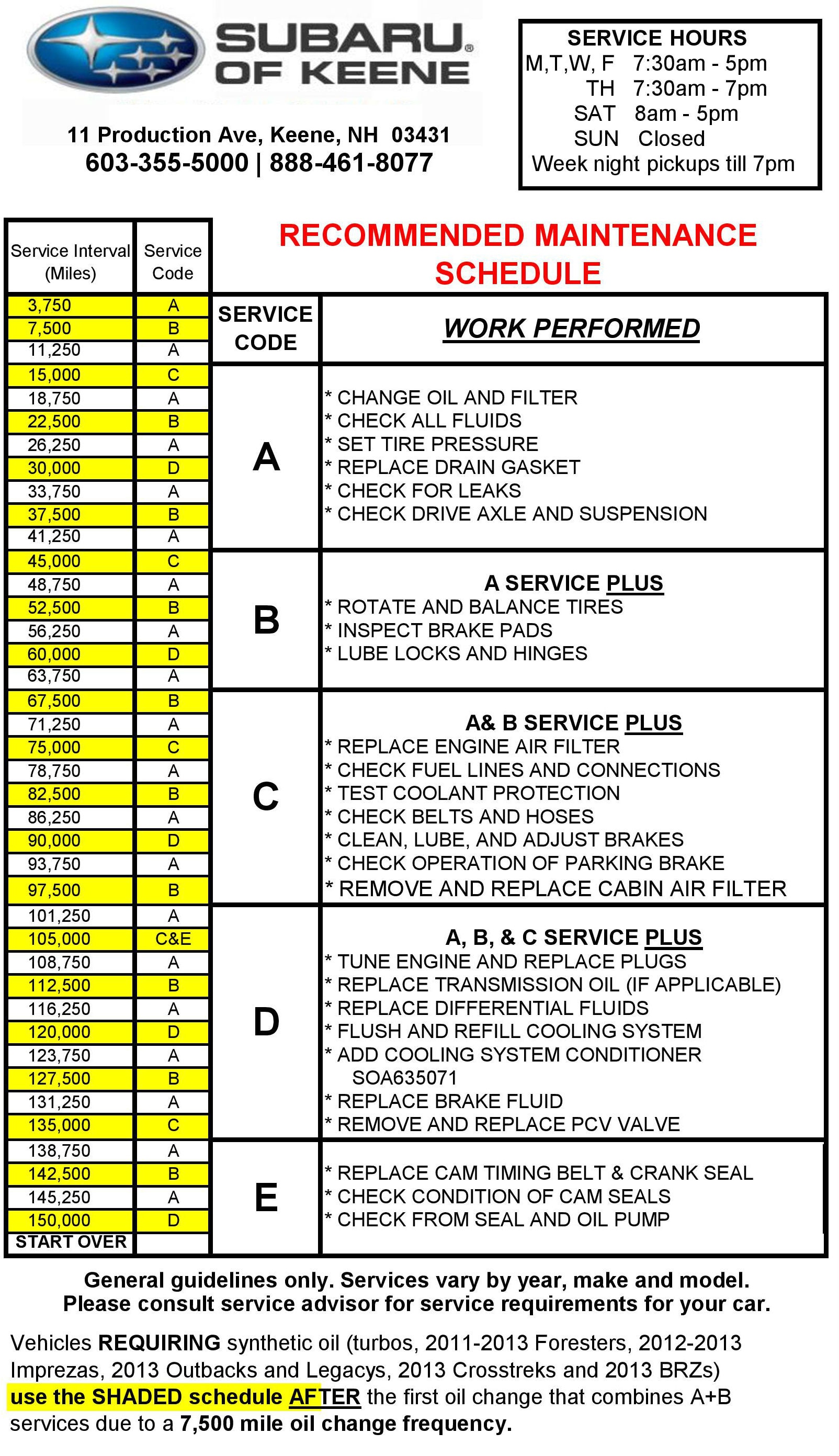 Subaru Service. Recommended Subaru Service Schedule as simple as A-B-C.