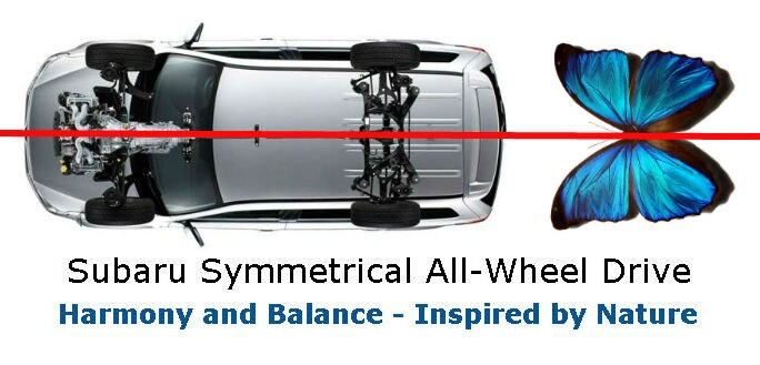 Symmetrical AWD Inspired.jpg