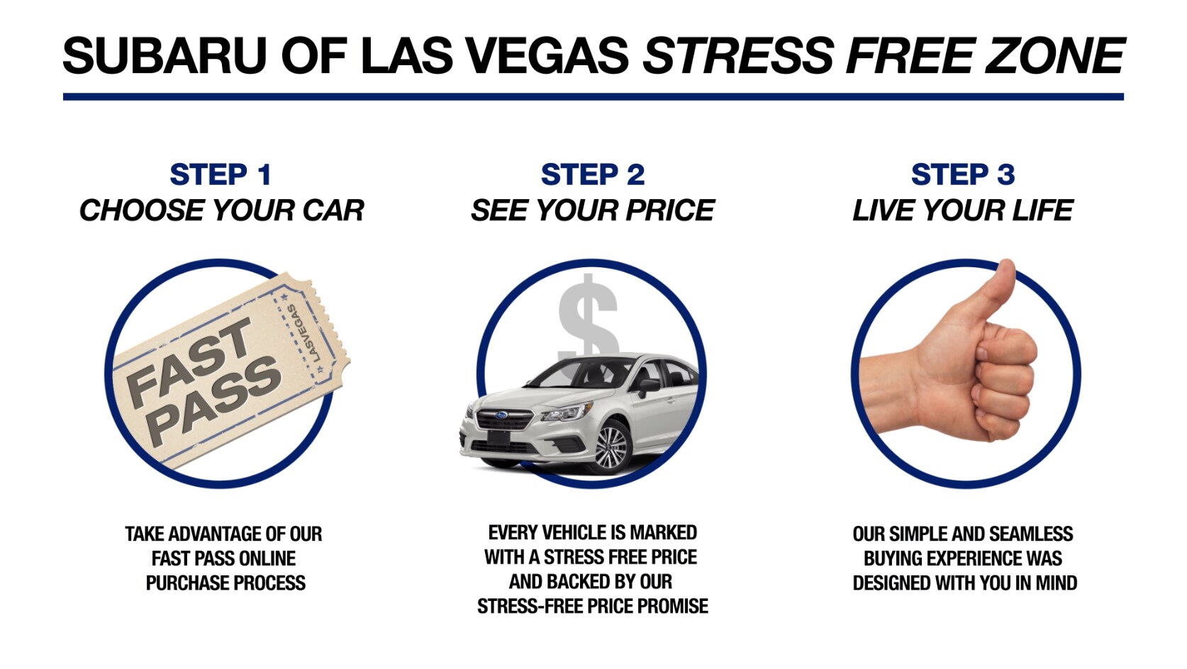 Subaru of Las Vegas - Stress Free Zone.png