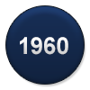 Family Owned Since 1960