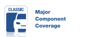 Major component Coverage.PNG