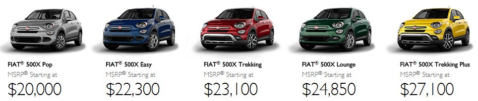 Fiat 500x Milan Chelsea