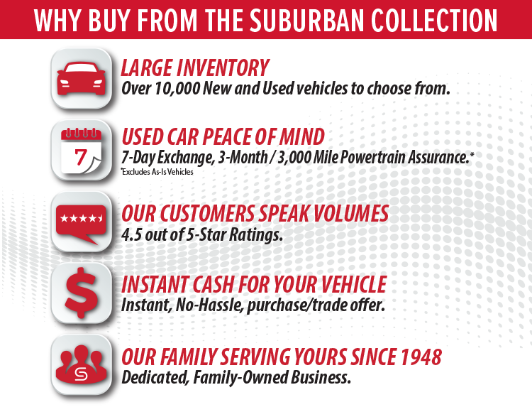 why-buy-suburban