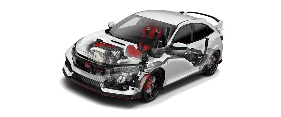 Civic Type R Engineering