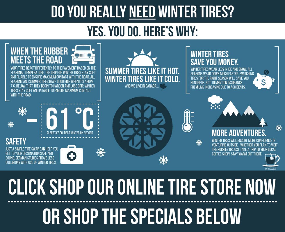 do-you-really-need-winter-tires-sgm-landingpage.jpg