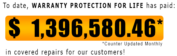 WPFL counter - Feb 2019.png WPFL has paid $1,396,580.46 in covered repairs as of Feb 2019