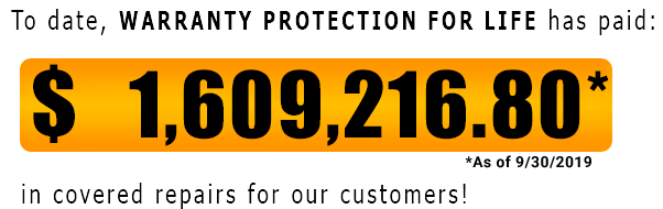 WPFL counter - Oct.png