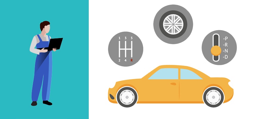 Appraising A Car Before Selling