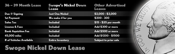 SFOD_Info_Nickel.jpg