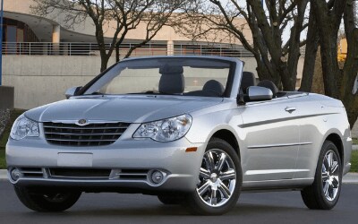 Used Chrysler.png
