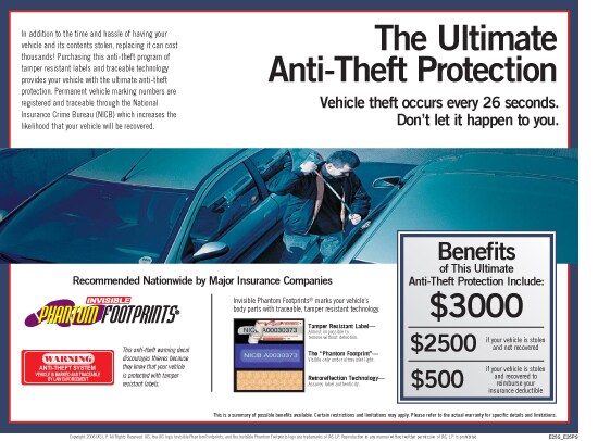 antitheft