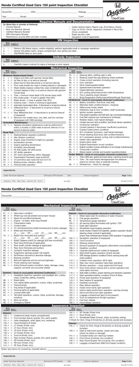 Honda certified used cars 150 point inspection checklist #2