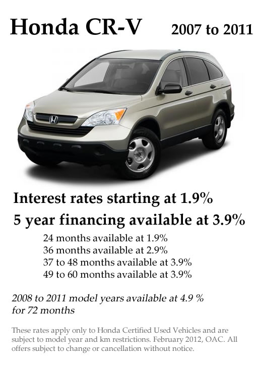Used Honda CR-V's for Sale class=