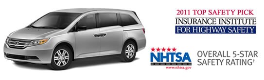 2011 Honda Odyssey