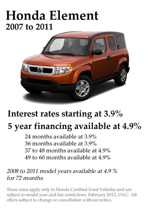 Used Honda Elements for Sale