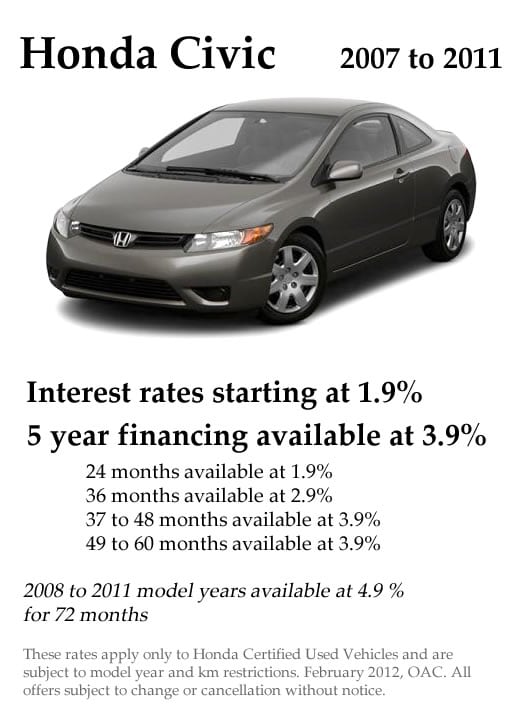 Used Honda Civics for Sale - Interest Rates Certified Cars