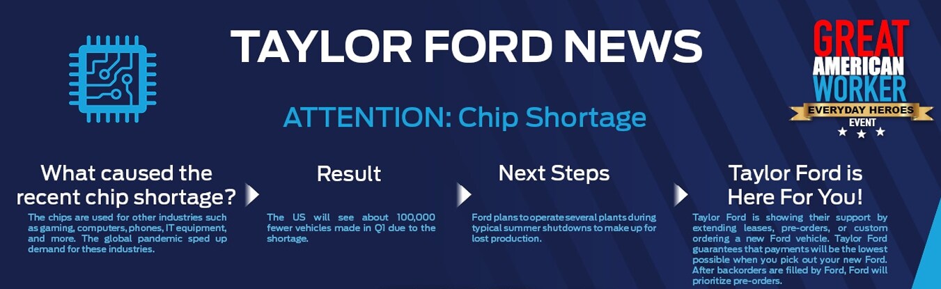 infotaylor.png