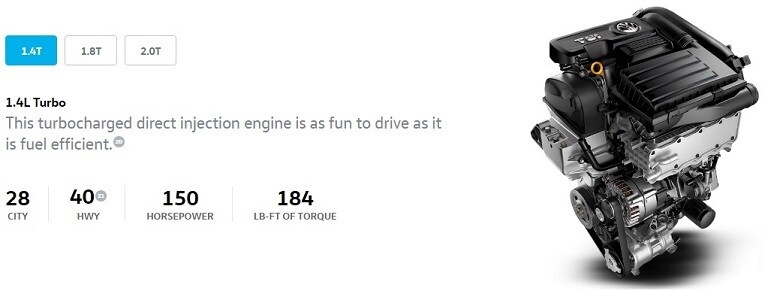 2107 Volkswagen Jetta engine | Taylor VW Findlay
