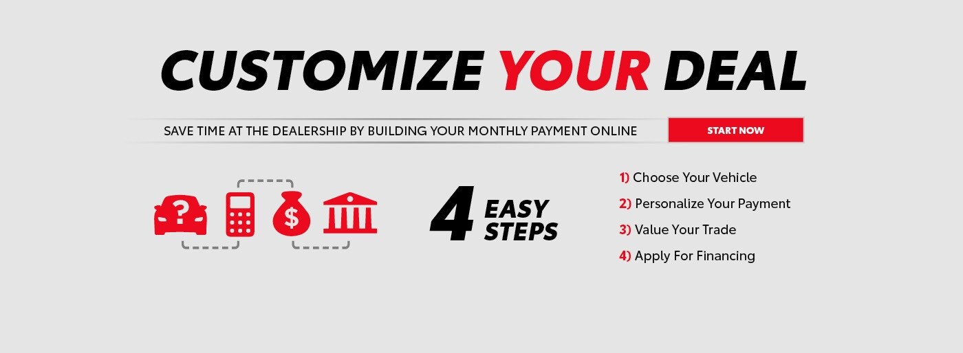 Navigate Your Deal