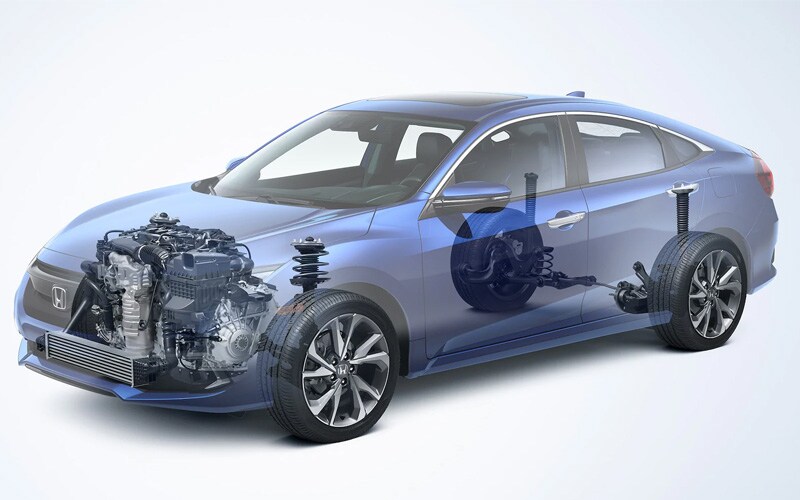 Honda Civic Suspension