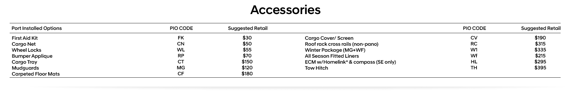 palisade_accessories.png
