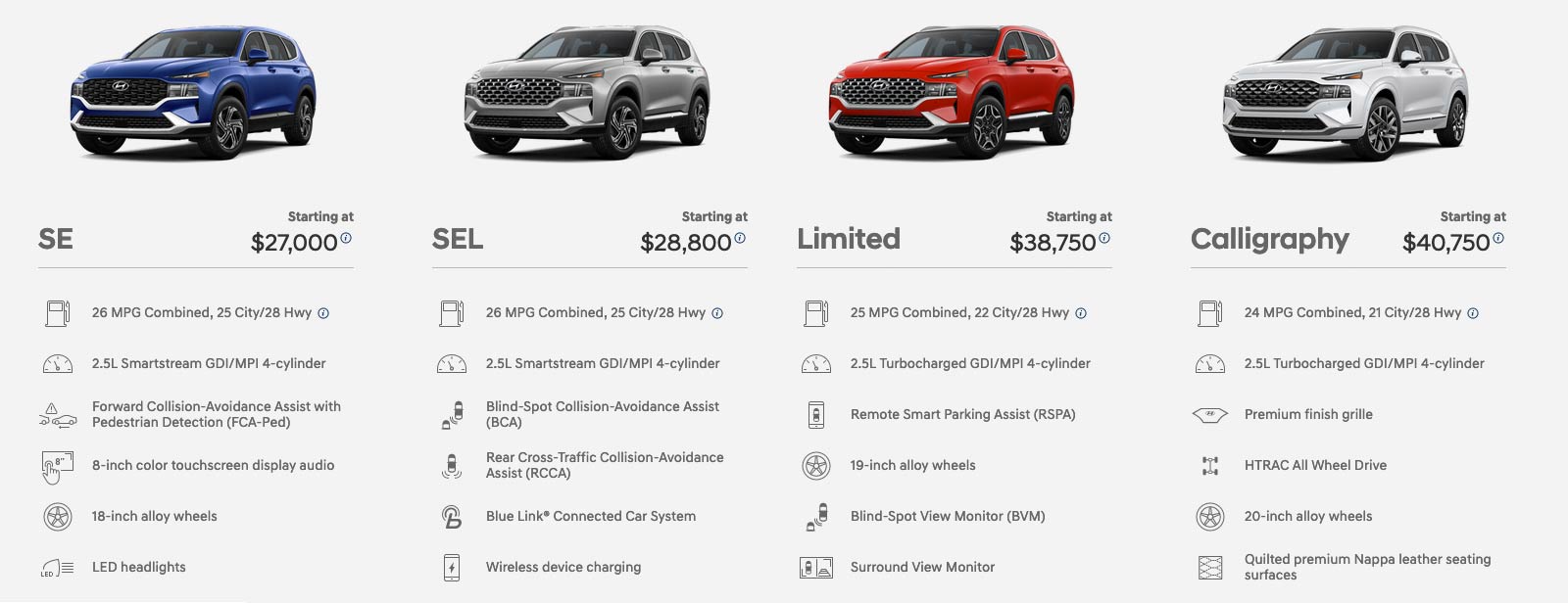 All-Trims-SANTAFE.jpg