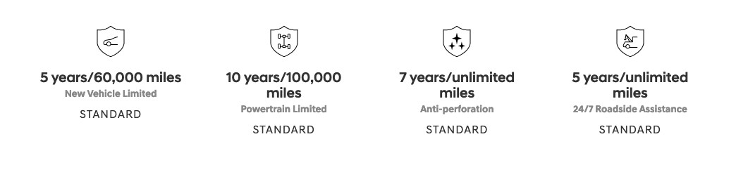 2024PalisadeWarranty.png