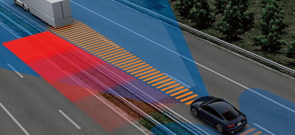What is Audi pre sense.png