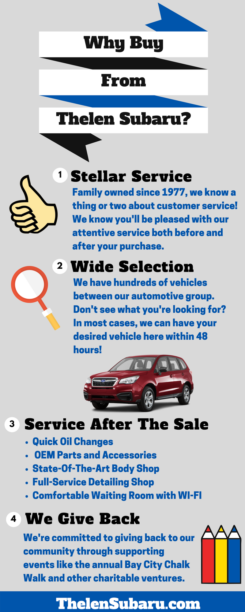 Thelen Subaru Why Buy (2).png