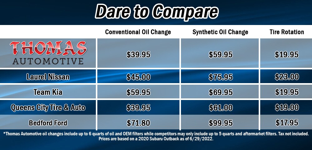 Dare to Compare Chart TAF 1000x480 7.19.22 FINAL.jpg