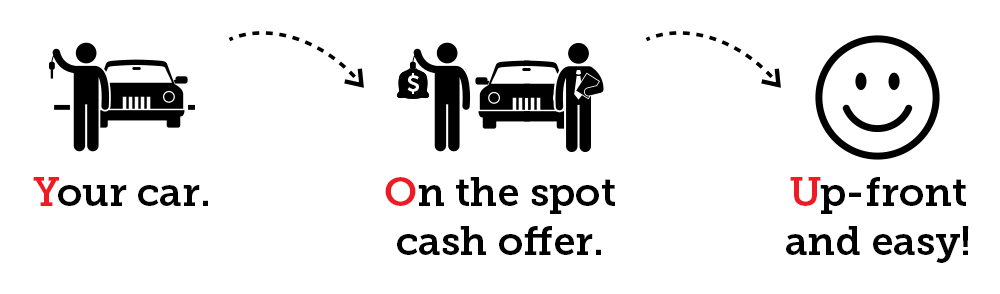 buying-center-icons.png