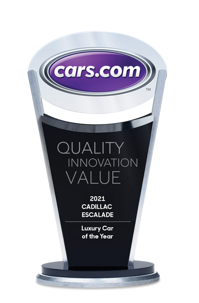 Luxury Car of The Year