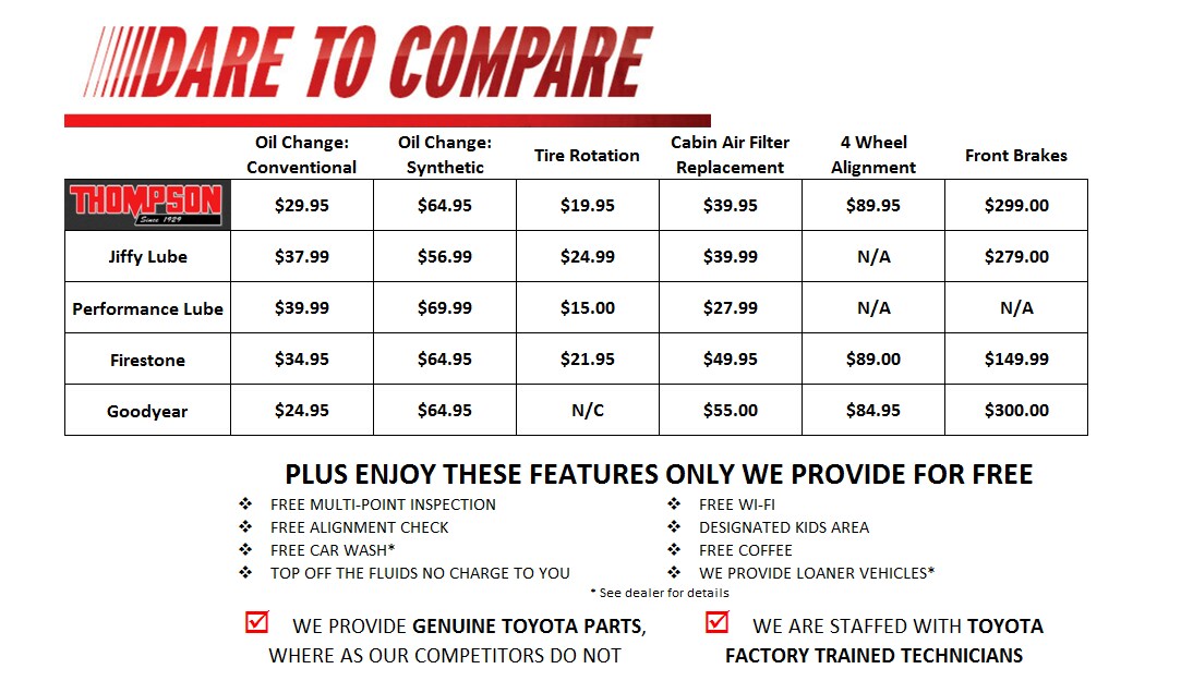 dare-to-compare(1).png