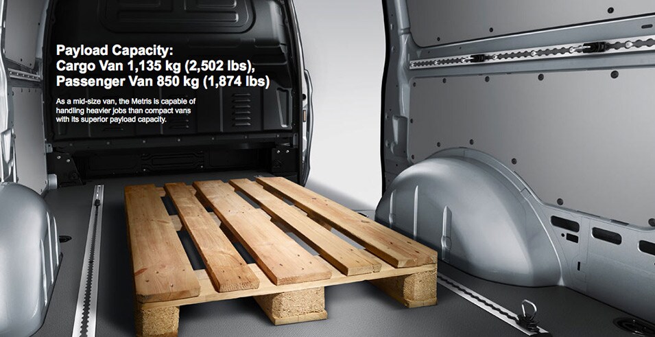 Payload Capacity