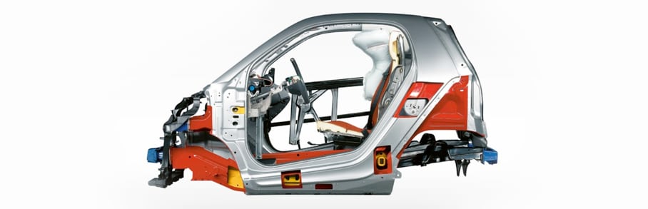 tridion safety cell