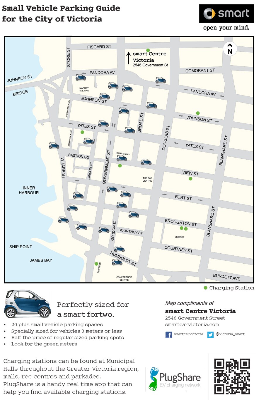 small car parking guide