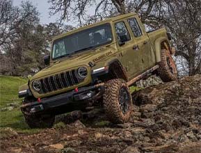 articulation