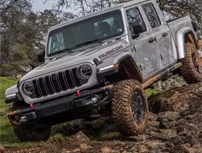 articulation