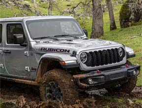 traction