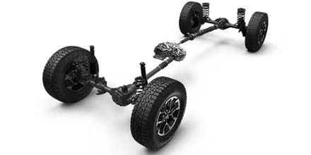 turn up the torque