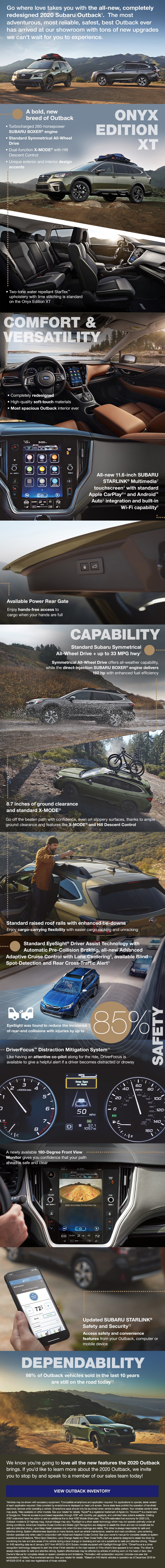 MY20_Outback_Infographic_v4.jpg