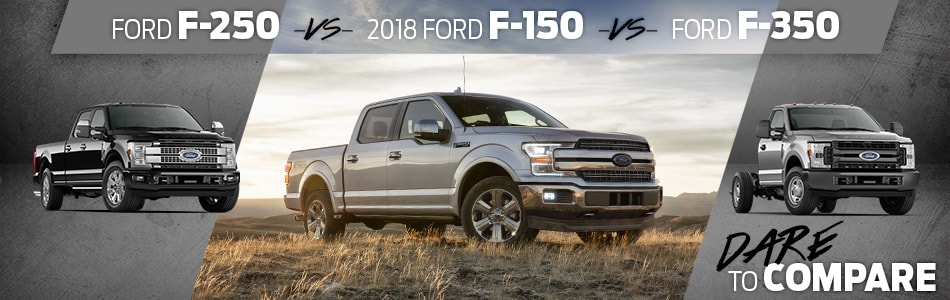 Which Ford F-series is right for you Which Ford F-series is right for you